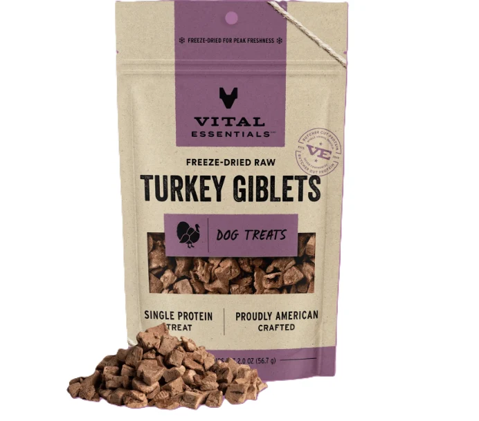 Turkey Giblets