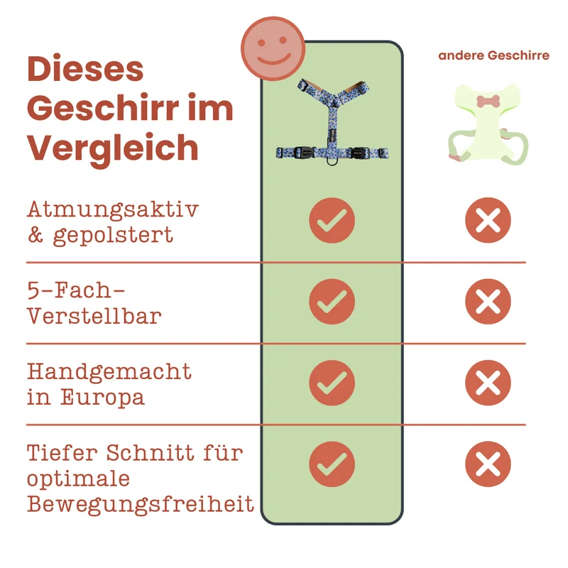 Führgeschirr Gepolstert – 5-fach verstellbar – Mocca/Blau