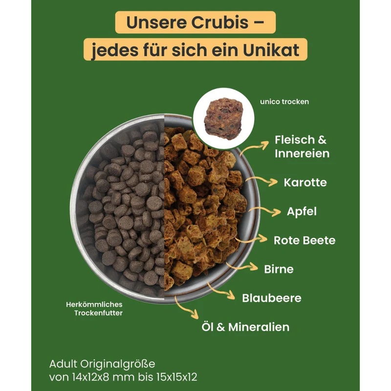 FRESCO unico Adult – Trockenfutter Rind