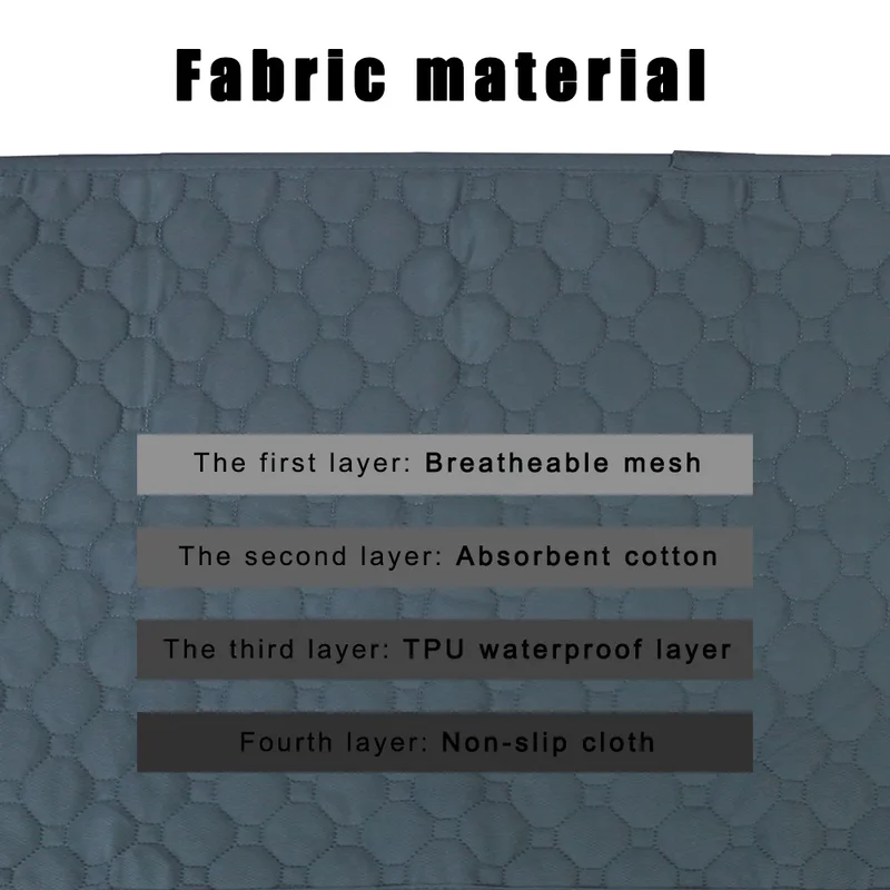 Dog Pet Pet accessories Washable Reusable Training Pad Urine Absorbent Waterproof Diaper Mat Car Seat Cover