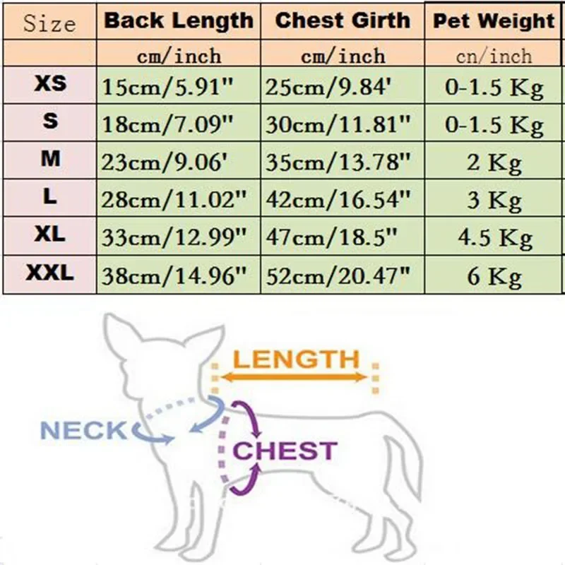 Dog Clothes for Small Dogs Soft Pet Dog Sweater Clothing for Dog Winter Chihuahua Clothes Classic Pet Outfit Small Dog Clothes