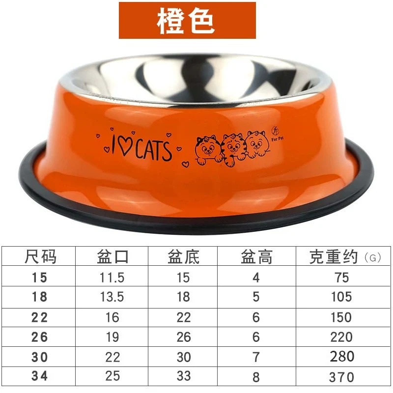 Printed Drop-Resistant Cat and Dog Water Tray Pet Food Basin