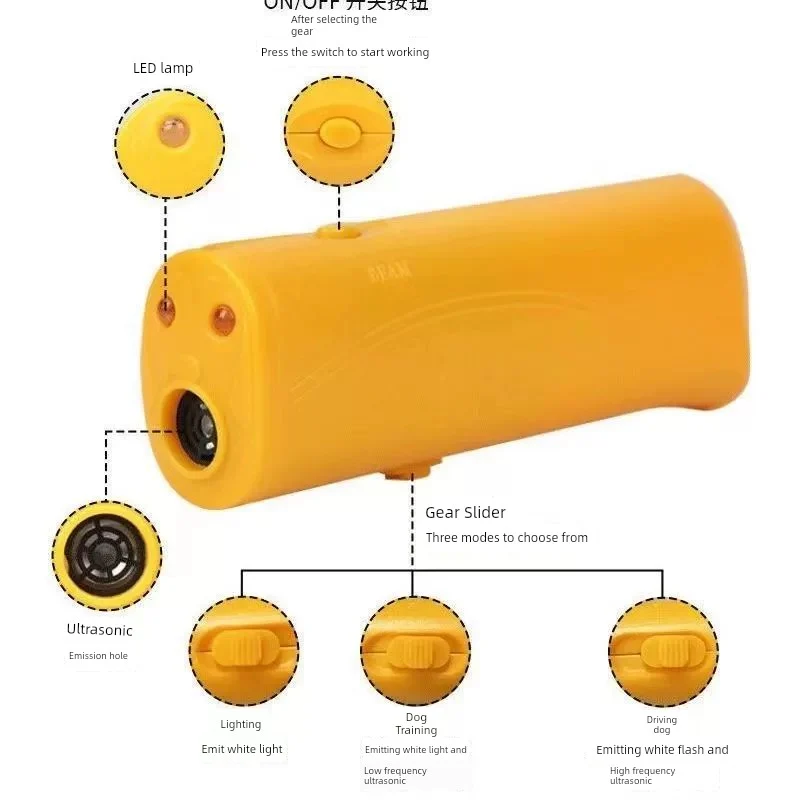 10000 M High-Power Ultrasonic Dog Drive Handy Gadget 2023 New Powerful Dog Drive Digital Dog Drives Dog