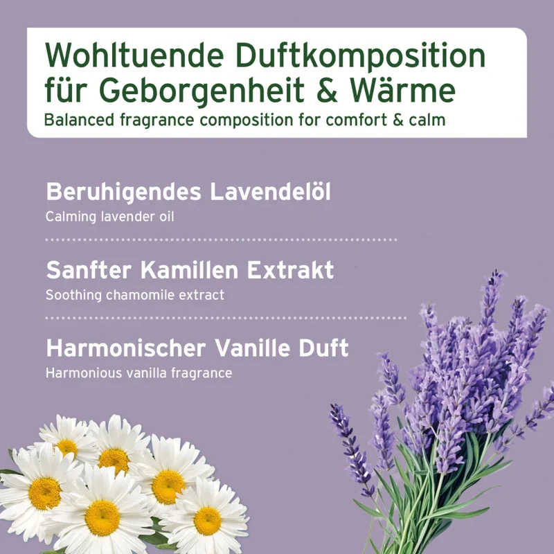AniForte Relax Spray für Hunde & Katzen – Natürliche Beruhigung bei Stress, Angst & Unruhe durch Silvester, Gewitter & Autofahrten