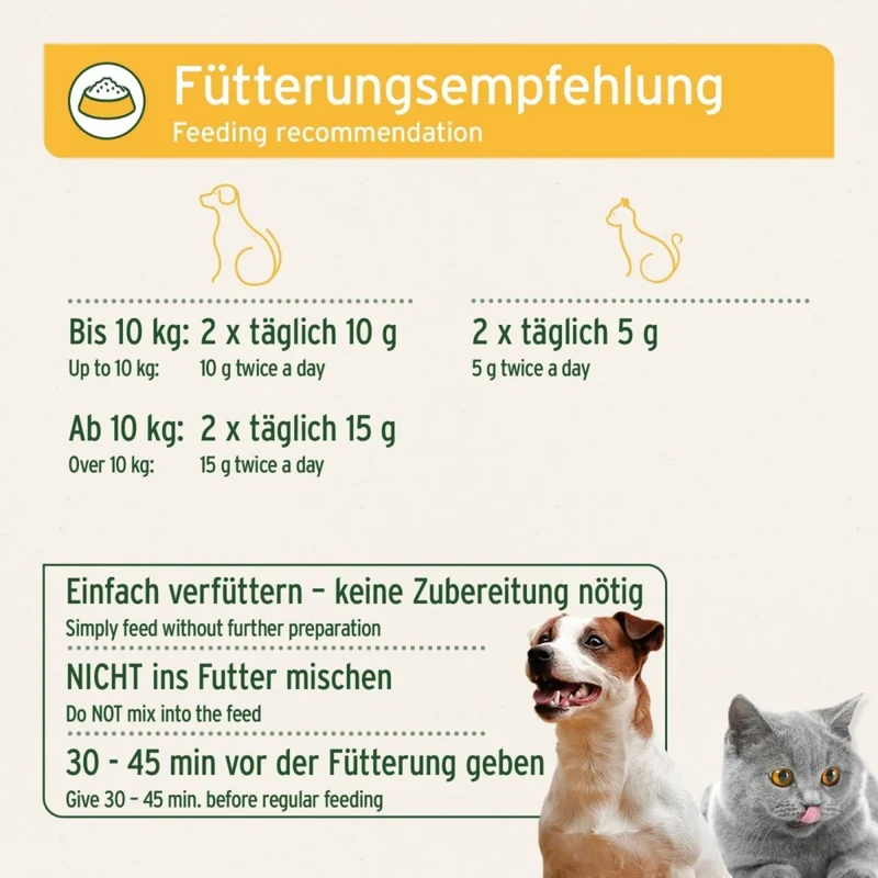 AniForte Ulmenrinde Liquid für Hunde & Katzen – Natürliche Unterstützung bei Magen-Darm-Beschwerden, Sodbrennen, Übersäuerung & Durchfall