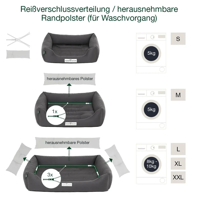 Hundebett Bern von HOUND&NATURE | Recycelte Materialien | Oeko-Tex® Standard 100 | Grau
