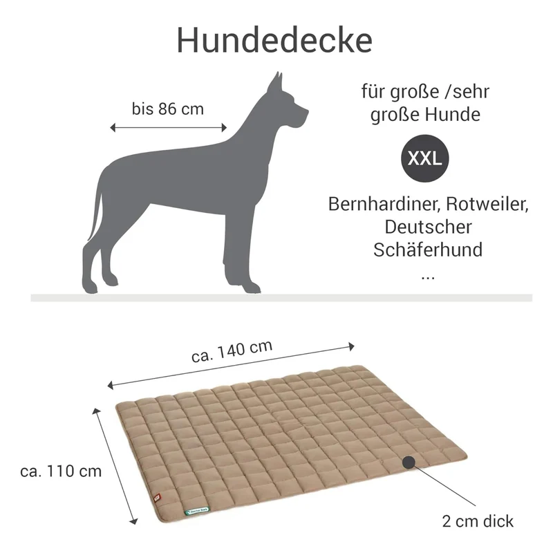 Doctor Bark Wende-Steppdecke – Orthopädische Premium-Hundedecke für Allergiker, tierärztlich entwickelt