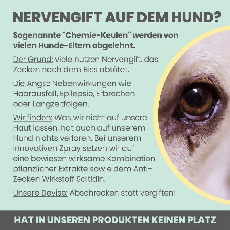 Noms+ Anti-Zecken Spray für Hunde & Menschen | gegen Flöhe, Zecken, Milben & Mücken | 100% Chemiefrei | 100ml Jahresvorrat