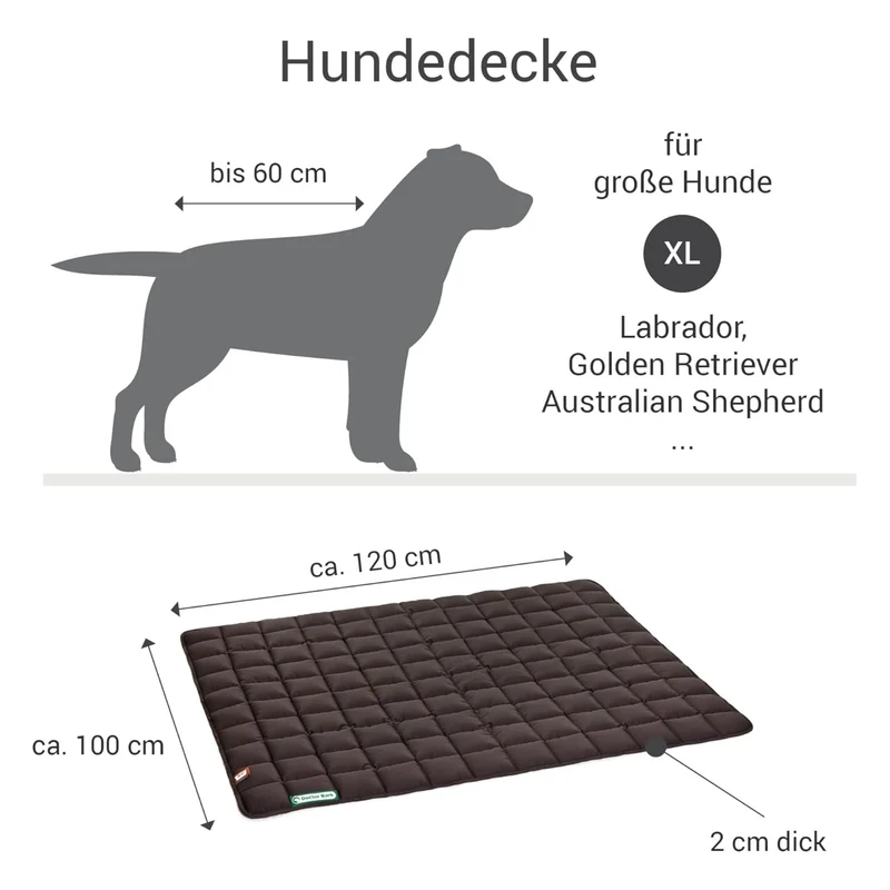 Doctor Bark Hundedecke – Waschbar bis 95°C, Hygienisch & Gelenkschonend für Indoor & Outdoor