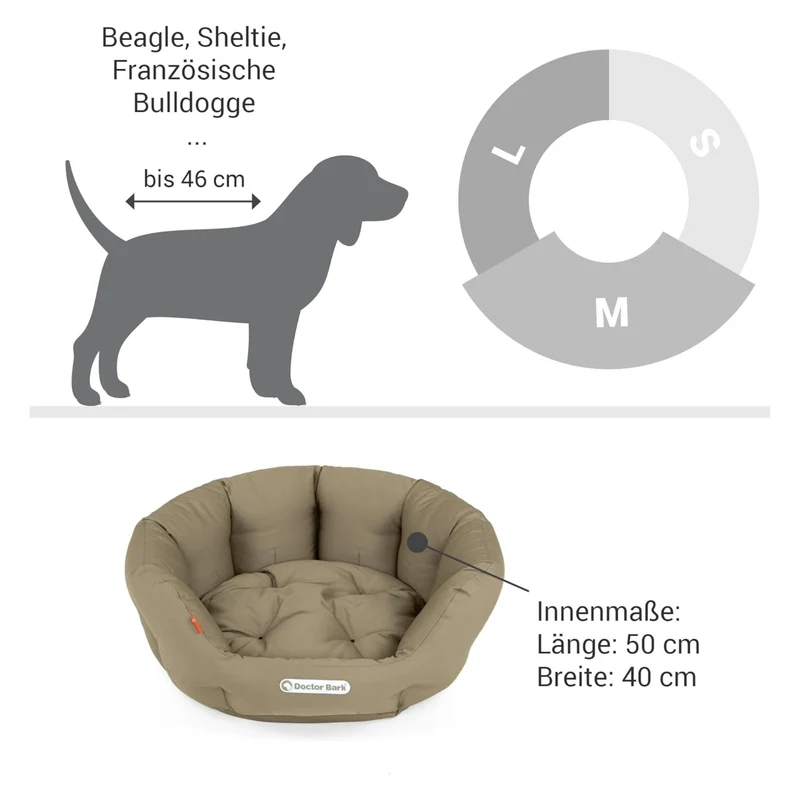 Doctor Bark Orthopädisches Hundenest – Premium Hundebett mit Gelenkschutz, waschbar & langlebig für gesunden Schlaf