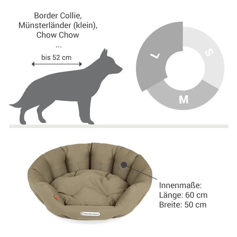 Doctor Bark Orthopädisches Hundenest – Premium Hundebett mit Gelenkschutz, waschbar & langlebig für gesunden Schlaf