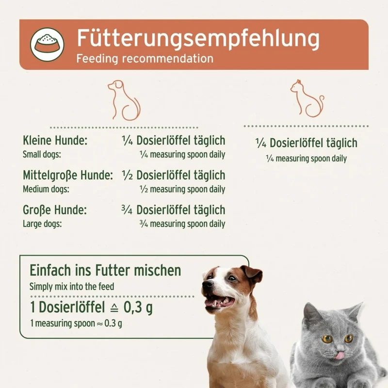 AniForte Natürliches Propolis Pulver für Hunde – Immunsystem & Hautgesundheit stärken
