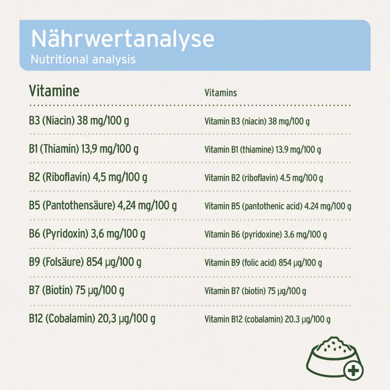 AniForte Bierhefe Tabs für Hunde – Natürliche Unterstützung für glänzendes Fell, gesunde Haut & Vitalität