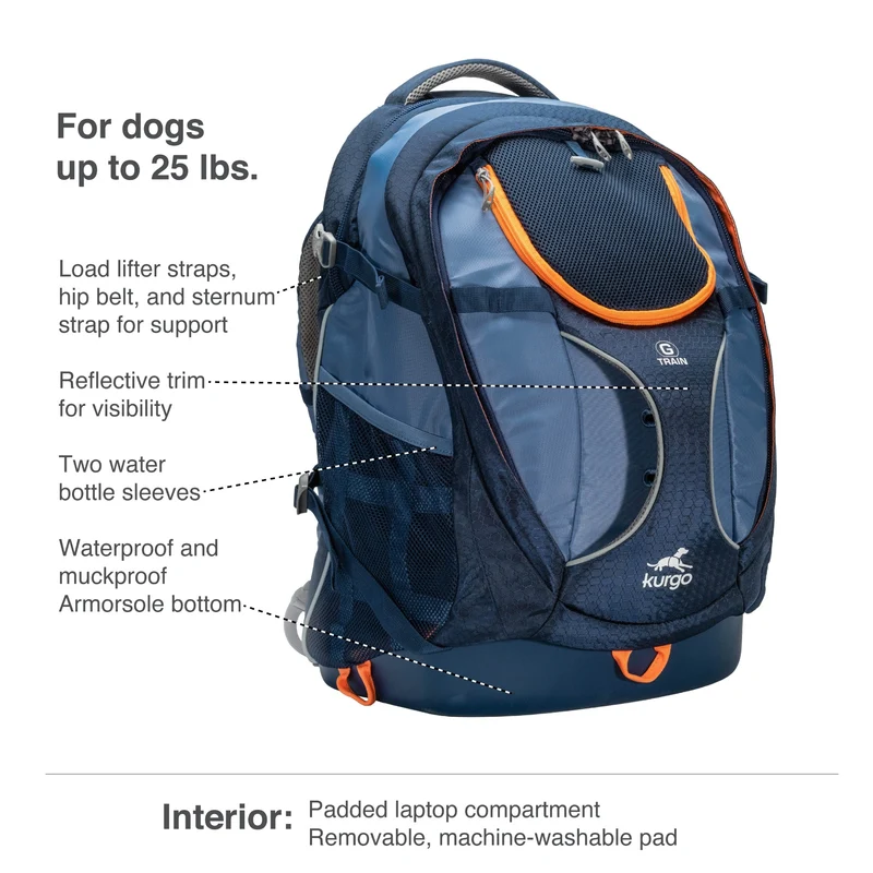 Kurgo G-Train Hunderucksack – Tragerucksack & Transporttasche für Hunde bis 11 kg