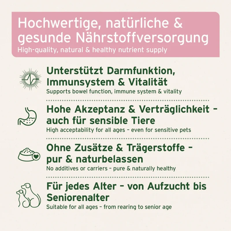 AniForte Ziegenmilch Pulver für Hunde & Katzen – Leicht Verdaulich, Stärkt Immunsystem & Ideal für Welpen, Kitten & Sensible Tiere