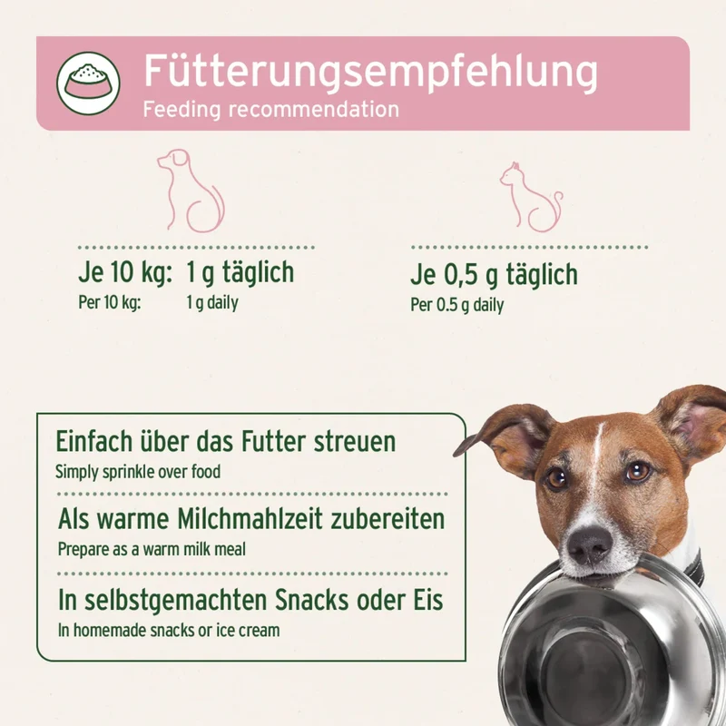 AniForte Ziegenmilch Pulver für Hunde & Katzen – Leicht Verdaulich, Stärkt Immunsystem & Ideal für Welpen, Kitten & Sensible Tiere