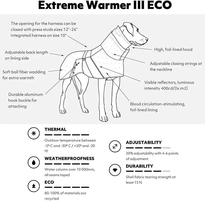 Wärmender Wintermantel Extreme Warmer III ECO von Hurtta | Warm & wasserdicht | Recyceltes ECO-Material | Raven