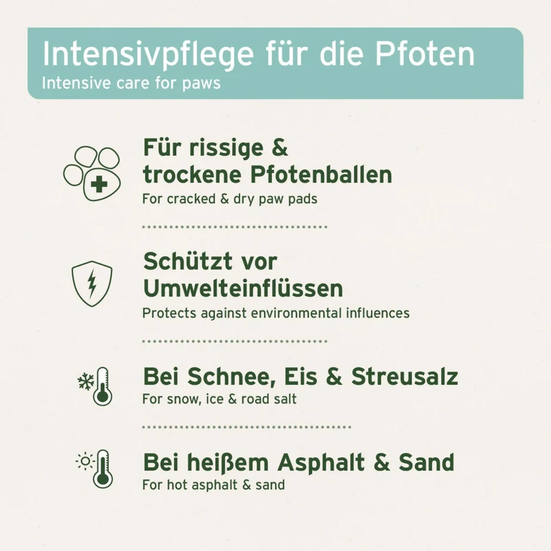 AniForte Pfotenschutz Balsam für Hunde – Natürlicher Pfotenbalsam gegen Risse, Salz & Hitze