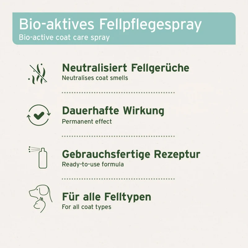AniForte Fellgeruch-STOP Spray für Hunde – Natürlicher Geruchsneutralisierer gegen Hundegeruch