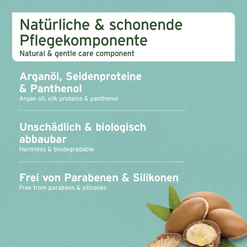 AniForte Fellgeruch-STOP Spray für Hunde – Natürlicher Geruchsneutralisierer gegen Hundegeruch