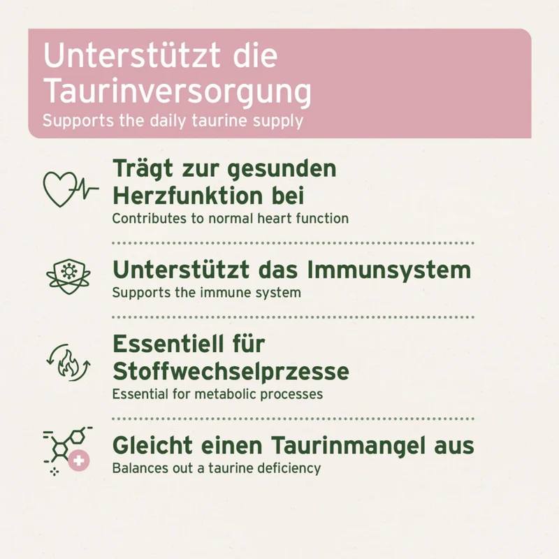 AniForte Taurin Pulver für Hunde – Hochdosiert & Rein für Herzgesundheit & Vitalität