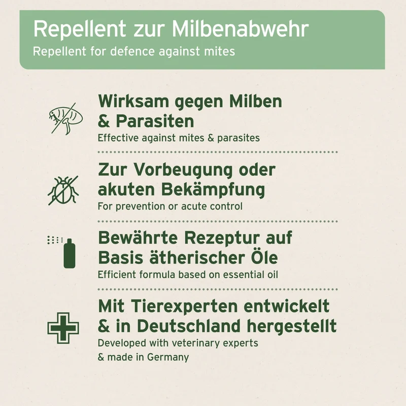 AniForte Milben-STOP Spray für Hunde – Natürlicher Schutz gegen Milben, Juckreiz & Hautirritationen