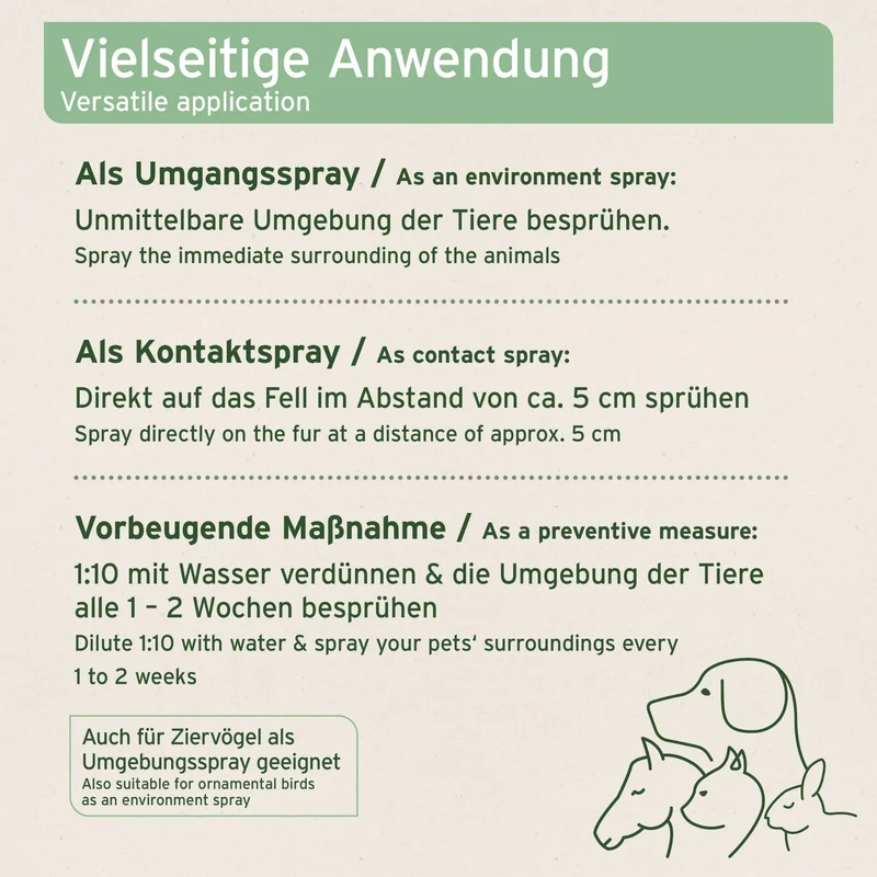 AniForte Milben-STOP Spray für Hunde – Natürlicher Schutz gegen Milben, Juckreiz & Hautirritationen