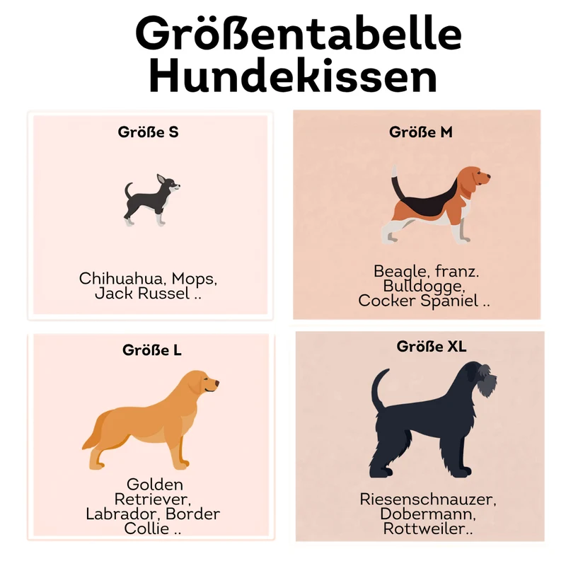 Orthopädisches Hundekissen BUDDYstyle HOUND&NATURE | Härtegrad variierbar | Wasserdicht & recycelt | Grau