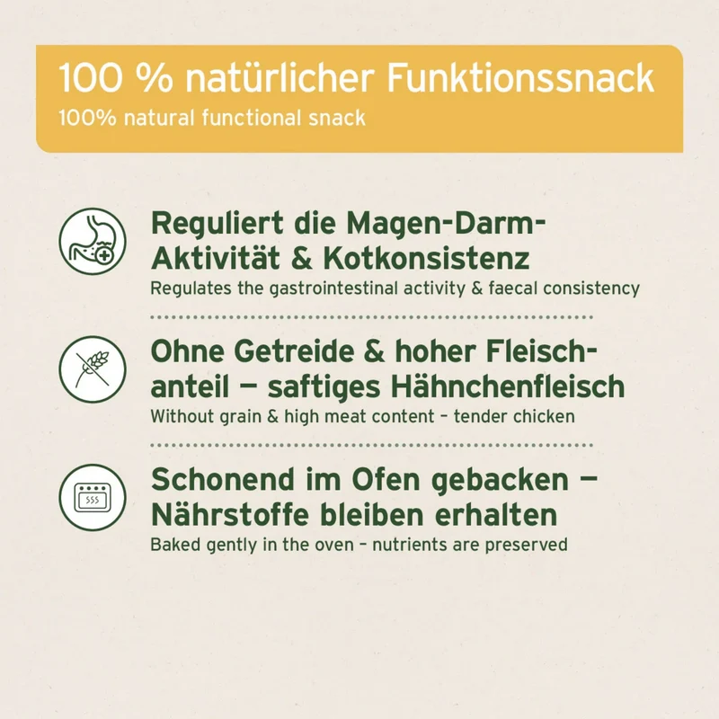 AniForte Magen & Darm Snack für Hunde – Präbiotische Funktionssnacks für gesunde Verdauung