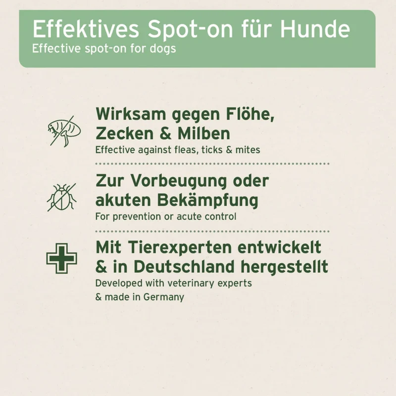 AniForte Ectoprotex Spot-on für Hunde – Repellent zur Parasitenabwehr, natürlicher Schutz gegen Zecken, Flöhe & Parasiten