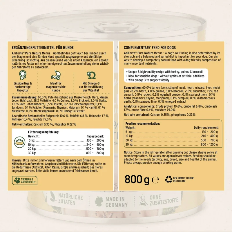 AniForte Pure Nature Greenfield Turkey Nassfutter für Hunde – Getreidefreies Premium-Hundefutter mit hohem Fleischanteil, natürliche Zutaten für Vitalität & gesunde Verdauung