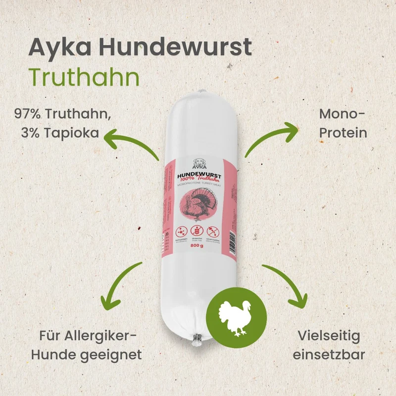 Hundewurst Truthahn - Pures Fleisch