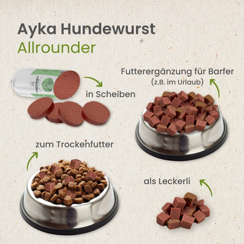 Hundewurst Ente - Pures Fleisch