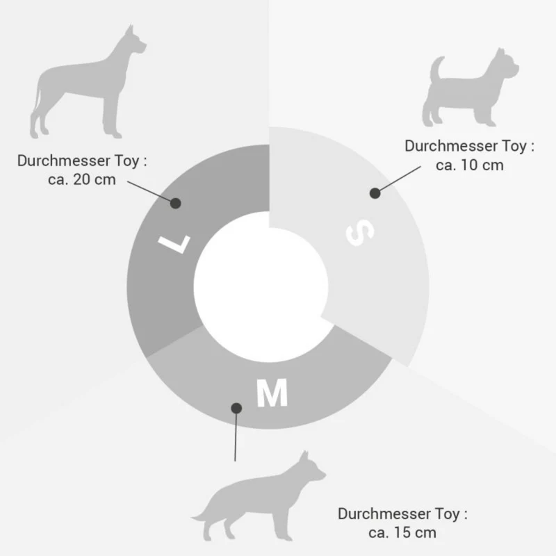 Doctor Bark Toy Ball – Robuster Hundespielball für wilde Jagdspiele, Apportieren & Kuschelstunden, hygienisch waschbar