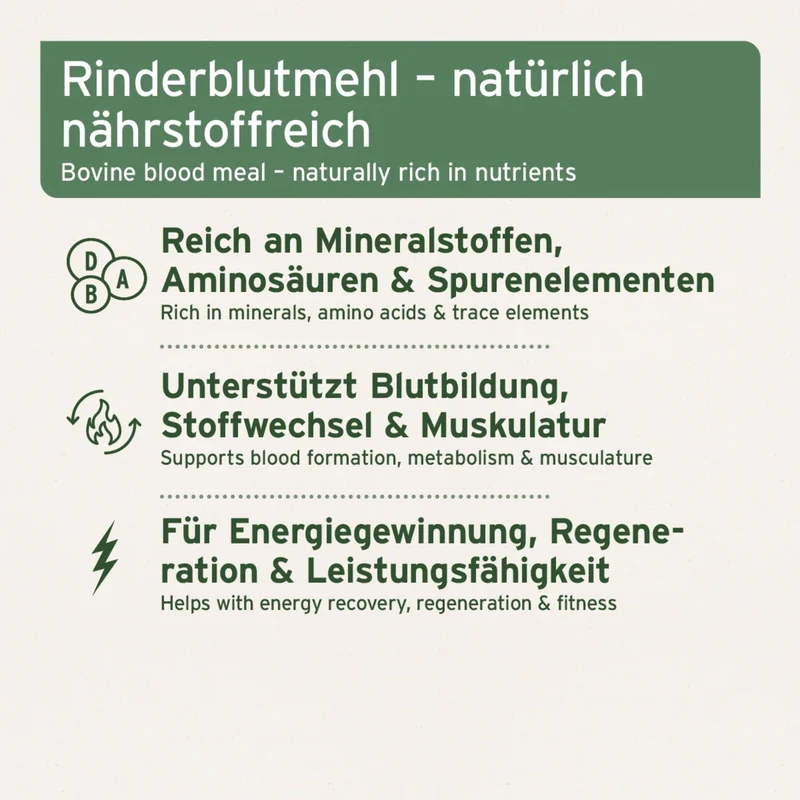 AniForte BARF LINE Rinderblut Pulver für Hunde – Premium Nahrungsergänzung mit essenziellen Aminosäuren & Mineralien