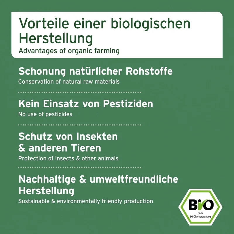 AniForte BIO BARF-Püree mit Süßkartoffel & Birne – Natürliche Nahrungsergänzung für Hunde