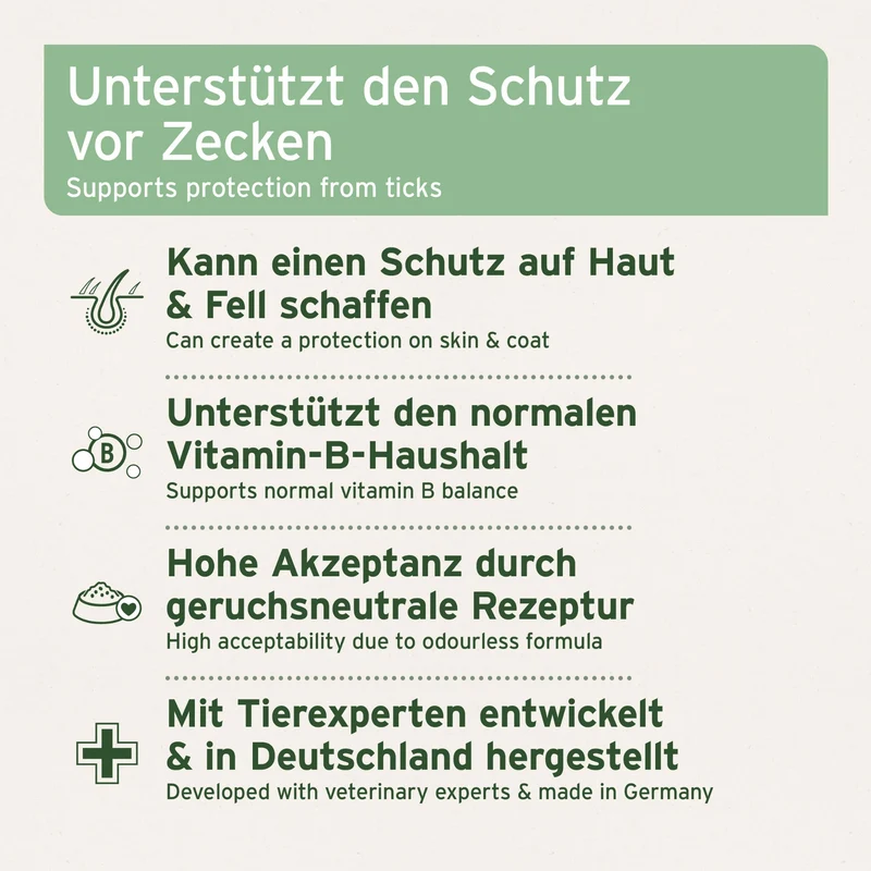 AniForte ZeckenSchild Kapseln für Hunde – Natürlicher Zeckenschutz mit Bierhefe & Vitamin B-Komplex für starke Hautbarriere und Abwehrkraft