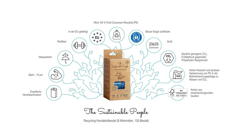 The Sustainable People Recycling-Hundekotbeutel, 120 Stück