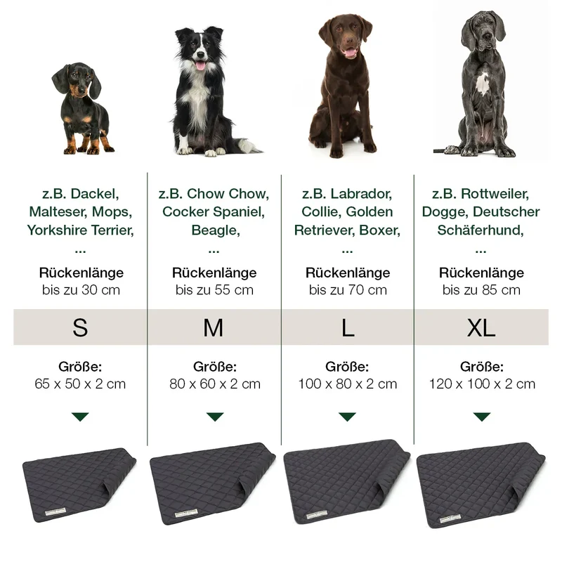 Öko Hundedecke Davos HOUND&NATURE | Wasserfest & recycelte Materialien | Oeko-Tex® Standard 100 | Taupe