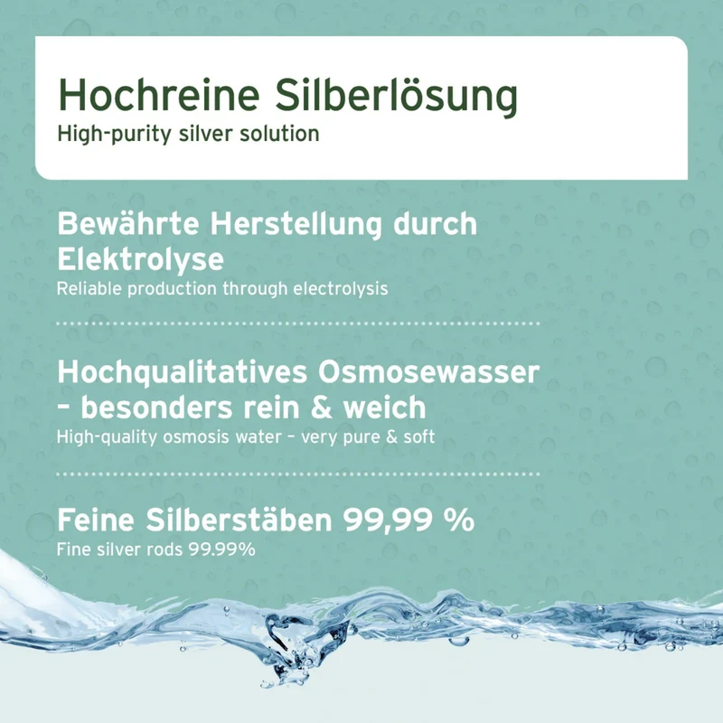 AniForte Silberwasser Spray für Hunde & Katzen – Natürliche Hautpflege bei Wunden, Juckreiz & Hautirritationen