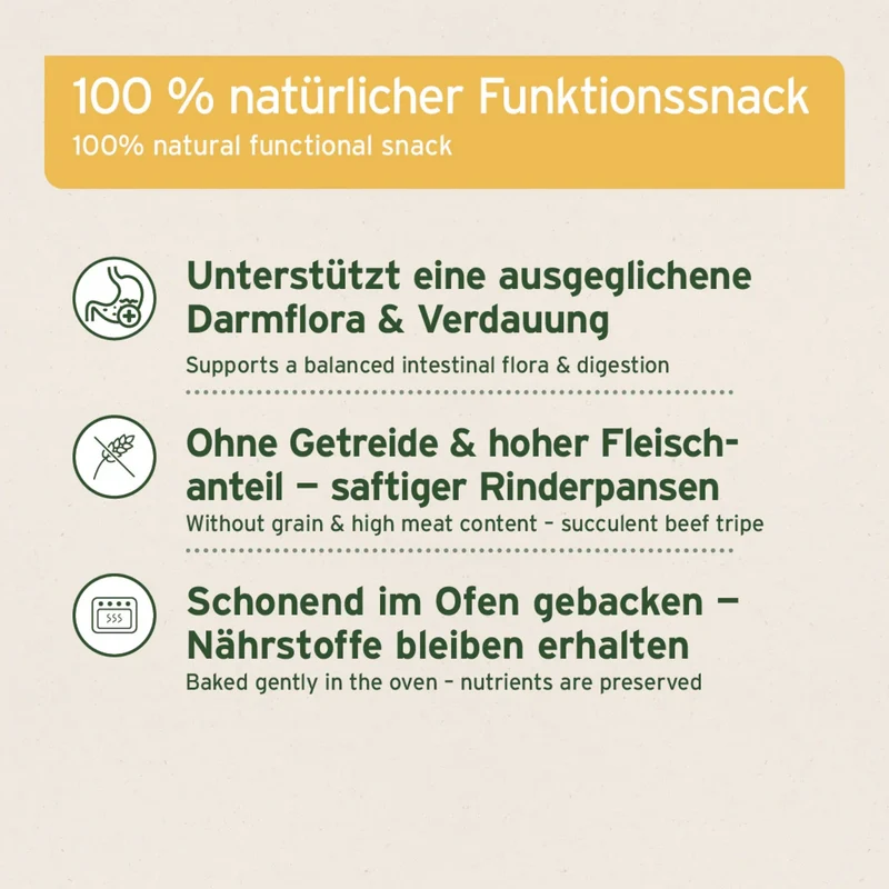 AniForte Gras- & Kotfresser Snack – Natürliche Kräutermischung gegen Kotfressen & Grasfressen bei Hunden