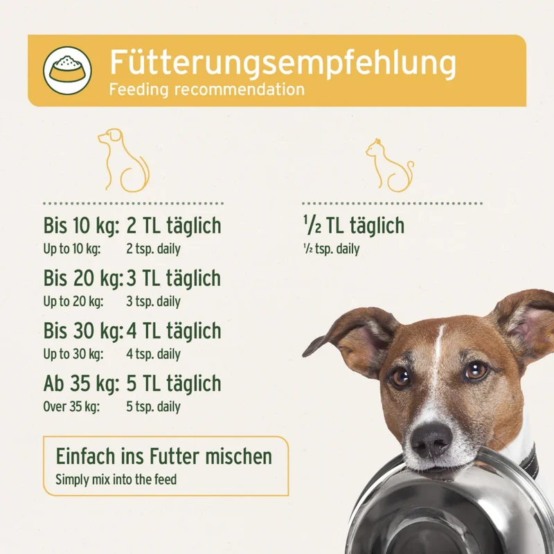 AniForte Naturmoor Fresshilfe für Hunde & Katzen – Natürlicher Appetitanreger für Verdauung, Immunsystem & Vitalität
