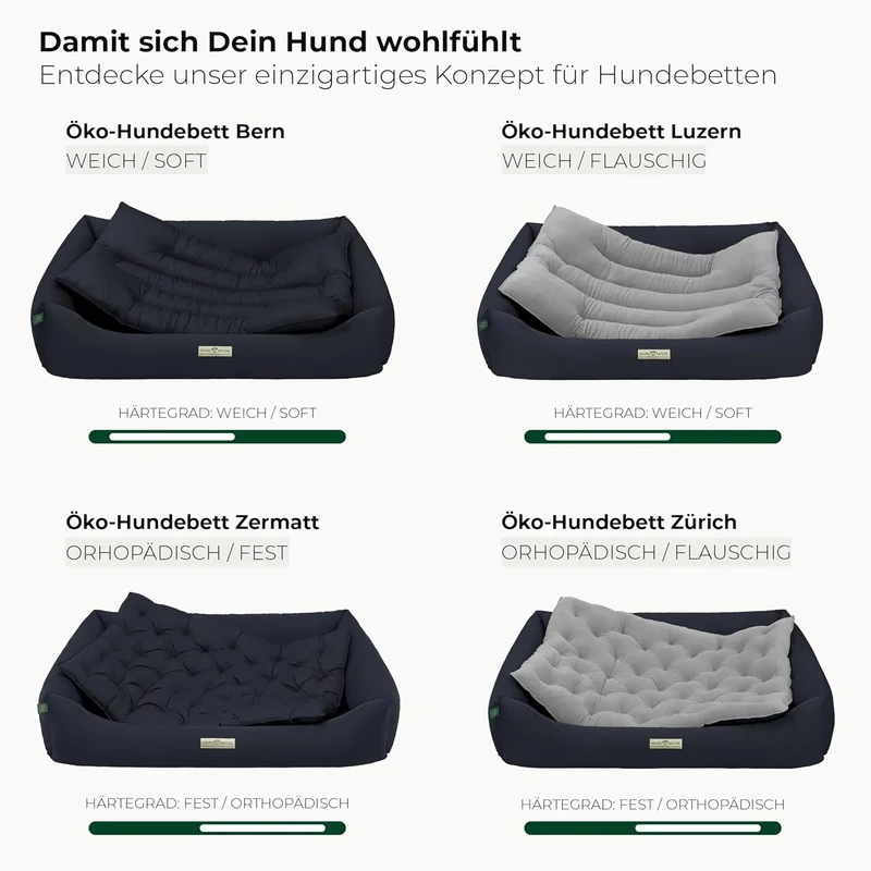 Orthopädisches Hundebett Zürich von HOUND&NATURE | Fleece-Seite | Recycelte Materialien | Oeko-Tex® Standard | Blau