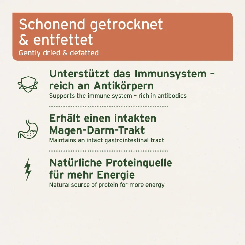 AniForte Premium Colostrum – Natürliche Immunstärkung & Darmgesundheit für Hunde