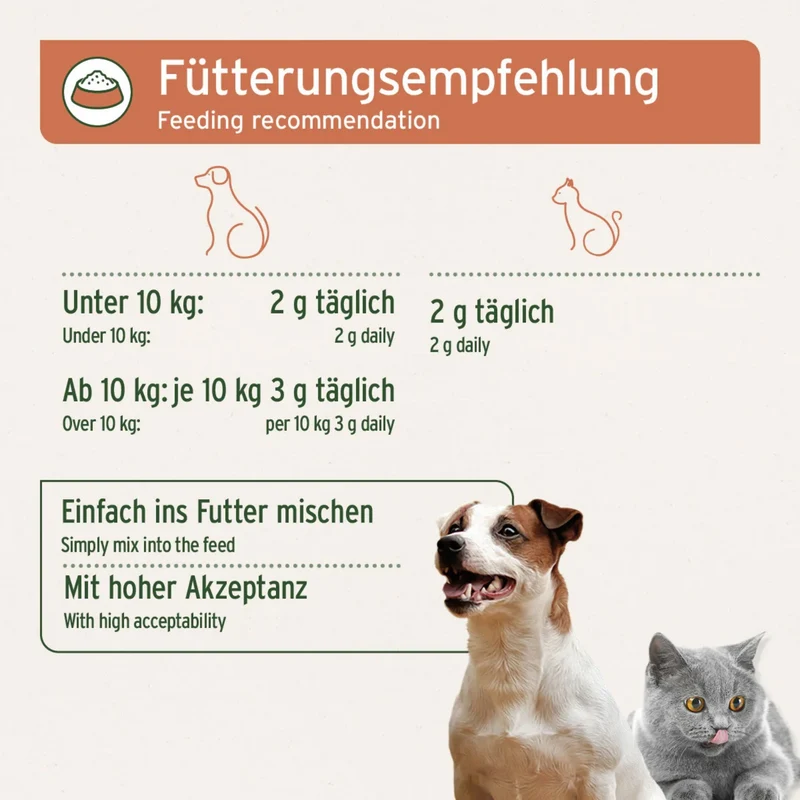 AniForte Immun-Aktiv für Hunde – Natürliche Immunstärkung mit Hagebutte & Spirulina