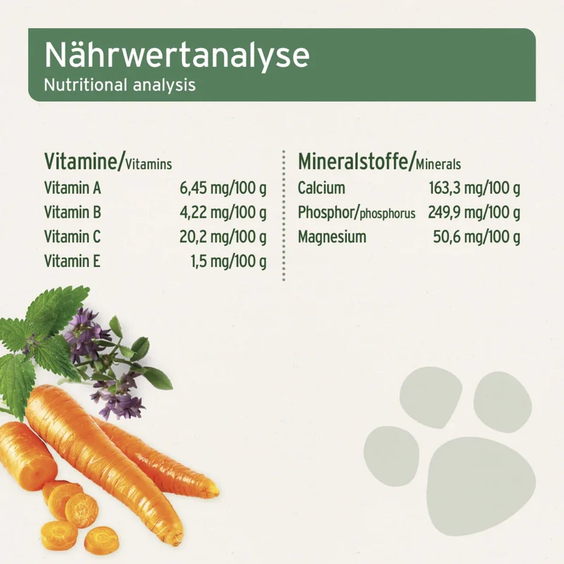 AniForte Gemüse-Kräuter Vielfalt – Natürliche BARF-Flocken für vitale Hunde