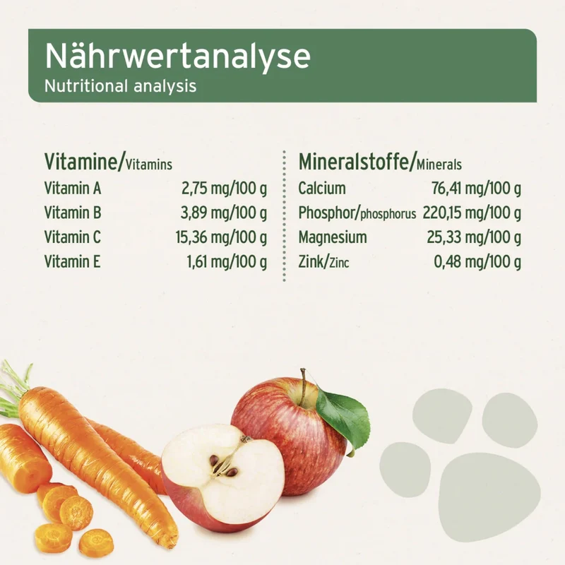 AniForte Früchte & Gemüse mit Kräutern Flocken – Natürliche BARF-Ergänzung für Hunde, Glutenfrei & Nährstoffreich