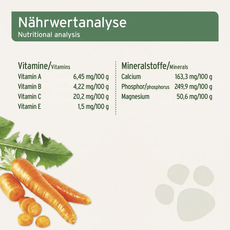 AniForte BARF LINE Sommergemüse Variationen – Getreidefreie Gemüseflocken für natürliche BARF-Ernährung