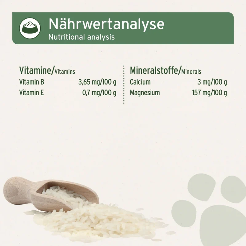 AniForte Reisflocken für Hunde – Glutenfreie BARF-Ergänzung, Naturbelassen & Leicht Verdaulich