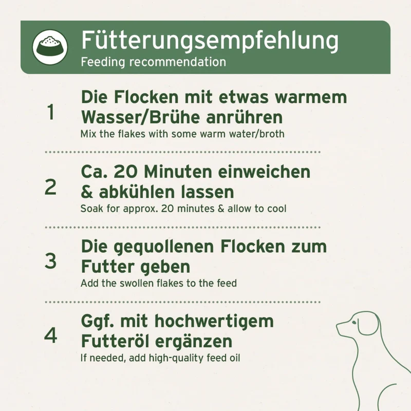 AniForte Reisflocken für Hunde – Glutenfreie BARF-Ergänzung, Naturbelassen & Leicht Verdaulich